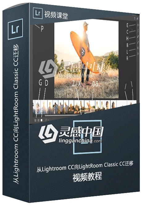 从Lightroom CC向LightRoom Classic CC迁移工作流程视频教程  福风灵感网 www.ffidea.com