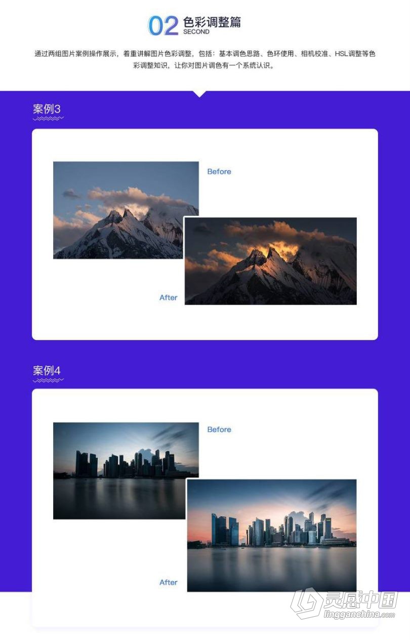LR教程 Thomas看看世界Lightroom从入门到精通中文视频教程  福风灵感网 www.ffidea.com