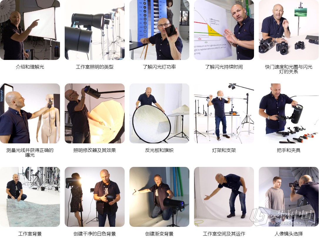 卡尔·泰勒Karl Taylor设备原理到工作室肖像布光63课 中文字幕  福风灵感网 www.ffidea.com