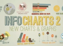 全新独特圆饼柱状条形统计图表动画AE模板 Videohive InfoCharts 2