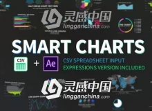 智能信息数据统计图表展示动画AE模板 Videohive Smart Charts CSV Infographics