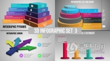 AE模板 E3D插件制作信息图表报告分析3D图形动画视频 AE工程 AE文件