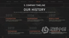 AE模板 时间轴介绍优雅线条动画公司商业现代企业宣传视频 AE工程 AE文件