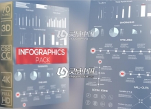 70个信息数据柱状图扇形图表统计动画AE模板