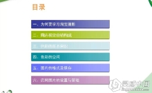 淘宝摄影基础教学视频教程